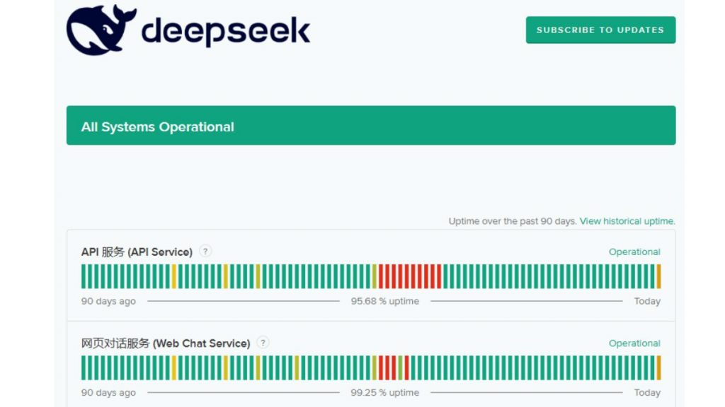 Check DeepSeek Server Status